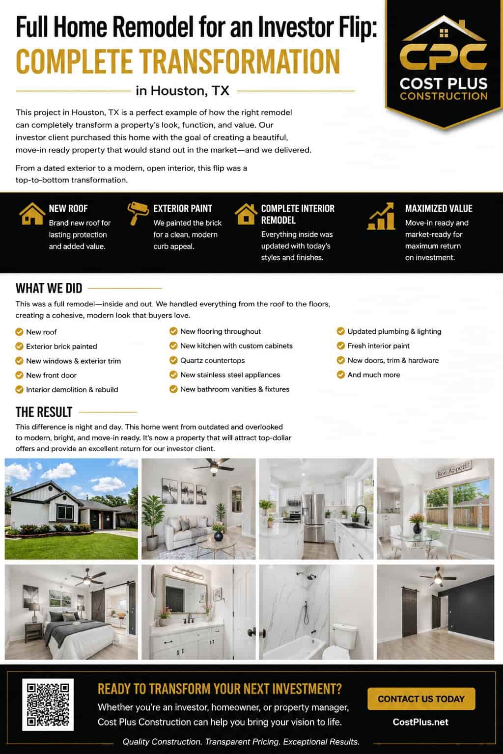 Investor Flip Before & After: Complete Home Remodel Case Study